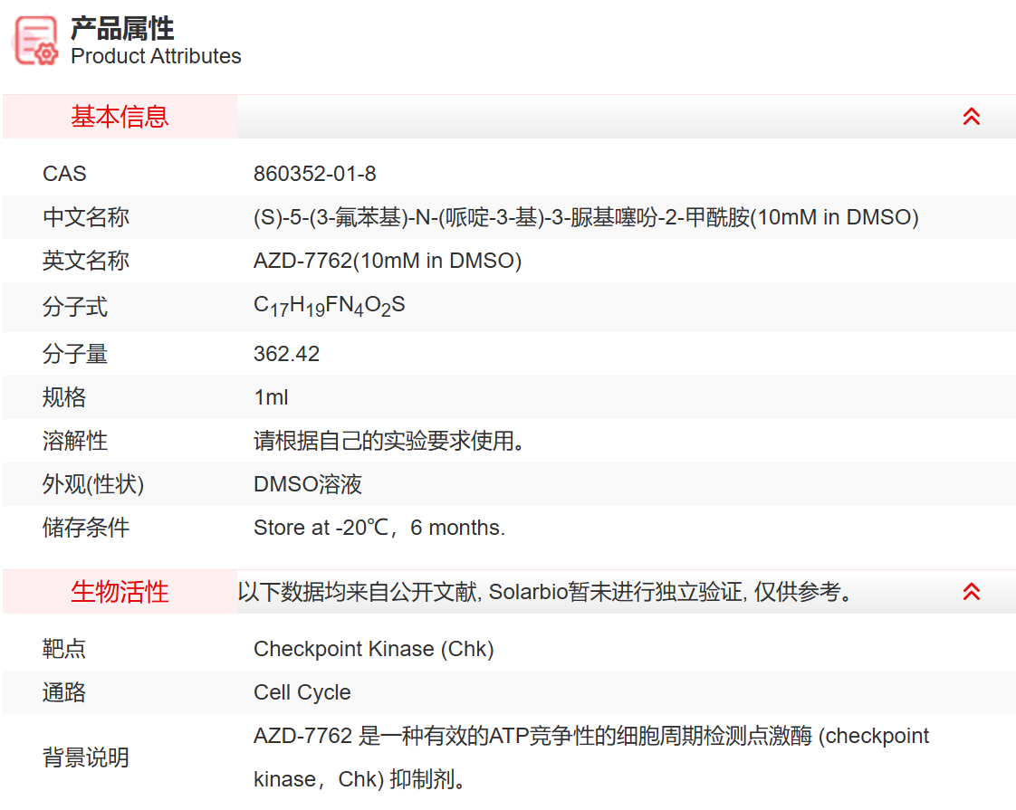 IA16609 AZD-7762(10mM in DMSO)