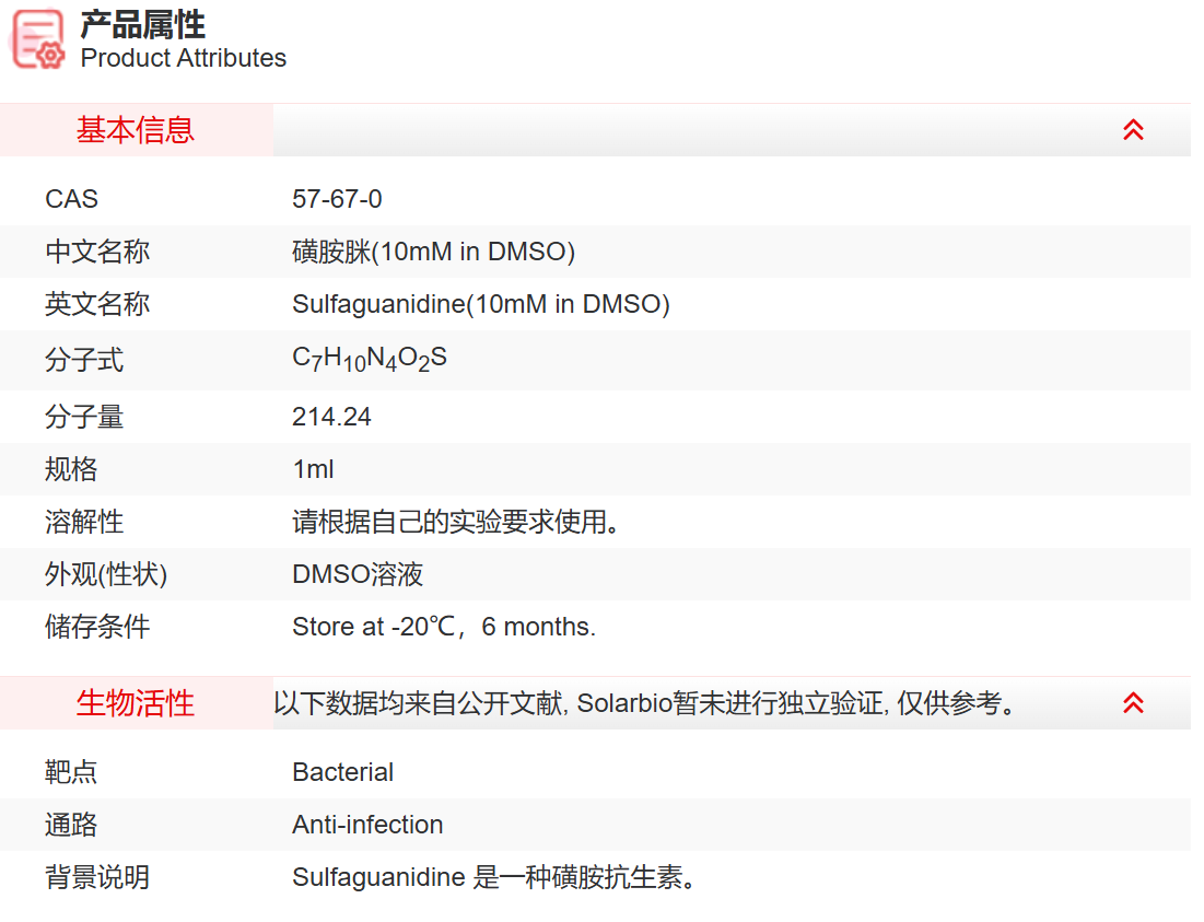 IS02909 磺胺脒(10mM in DMSO) 抗感染