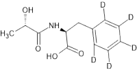 Lac-Phe-d5 (N-lactoyl-phenylalanine-d5)