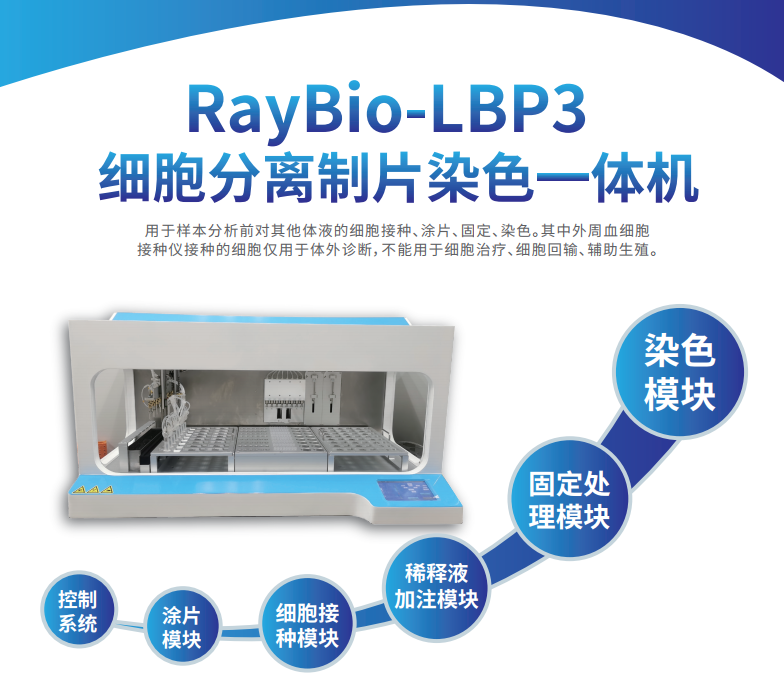 制片染色一体机