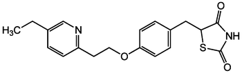 Pioglitazone