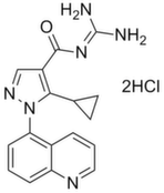 Zoniporide dihydrochloride