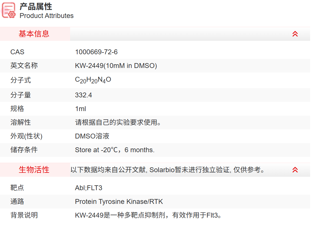 IK02609 KW-2449(10mM in DMSO) 
