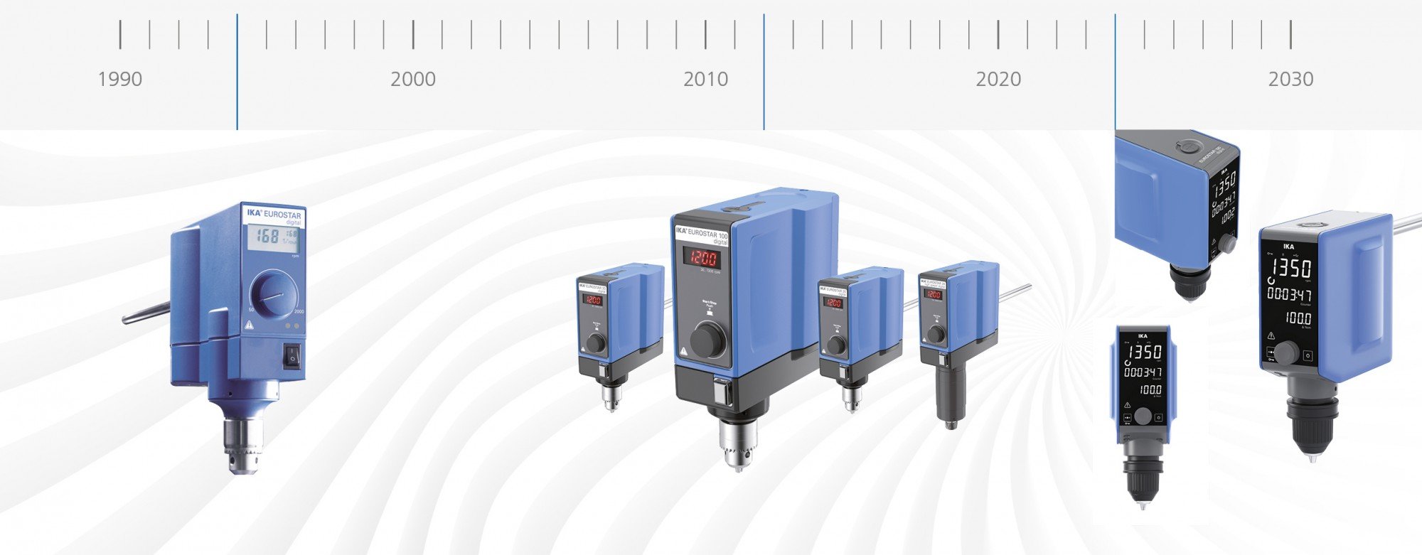 新品 | IKA 欧洲之星系列搅拌器，迭代生辉，焕新升级
