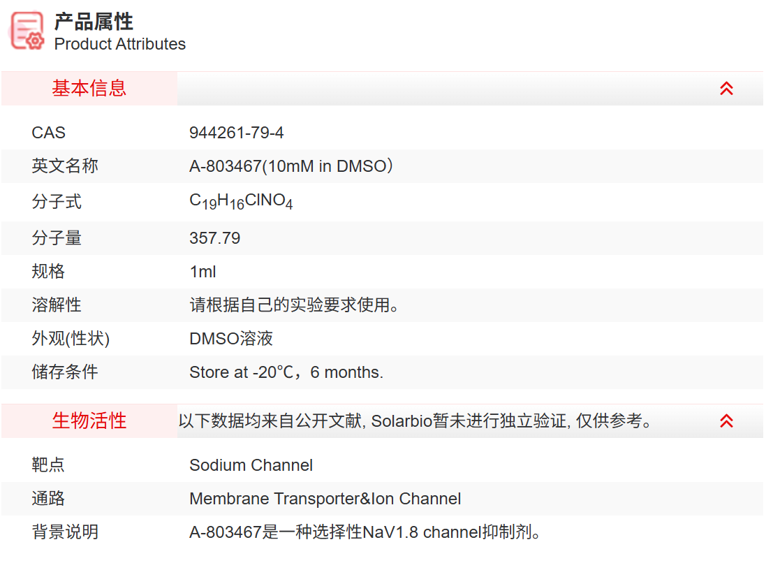 IA28409 A-803467(10mM in DMSO）
