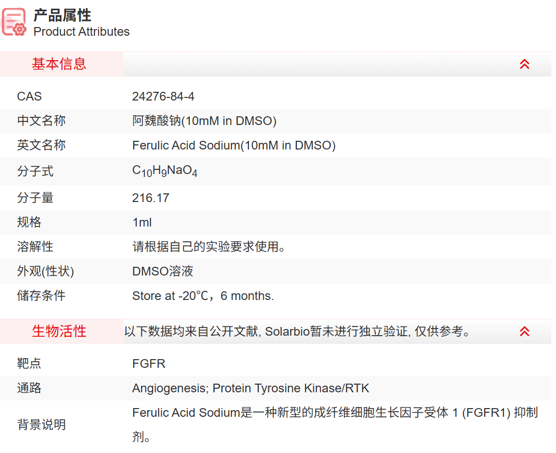IF00509 阿魏酸钠(10mM in DMSO) 血管生