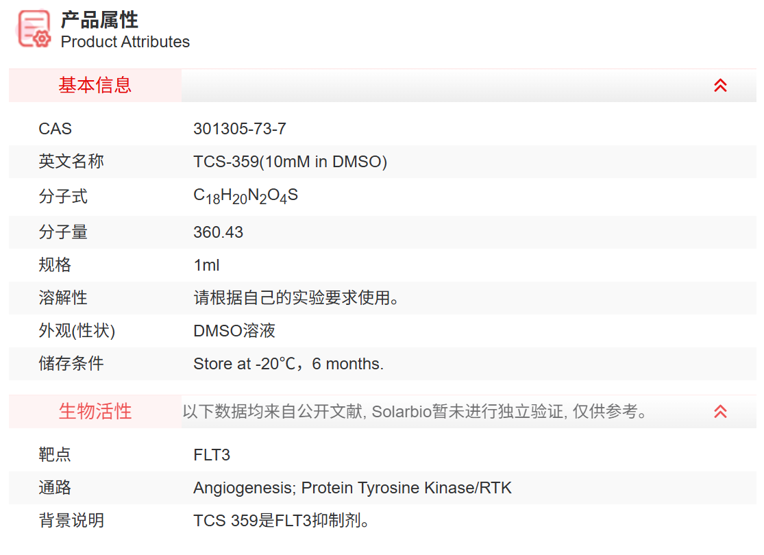 IT15509 TCS-359(10mM in DMSO)