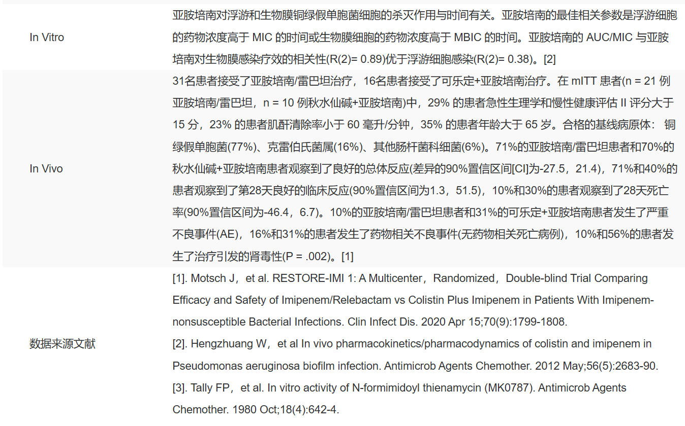 产品细节图片1
