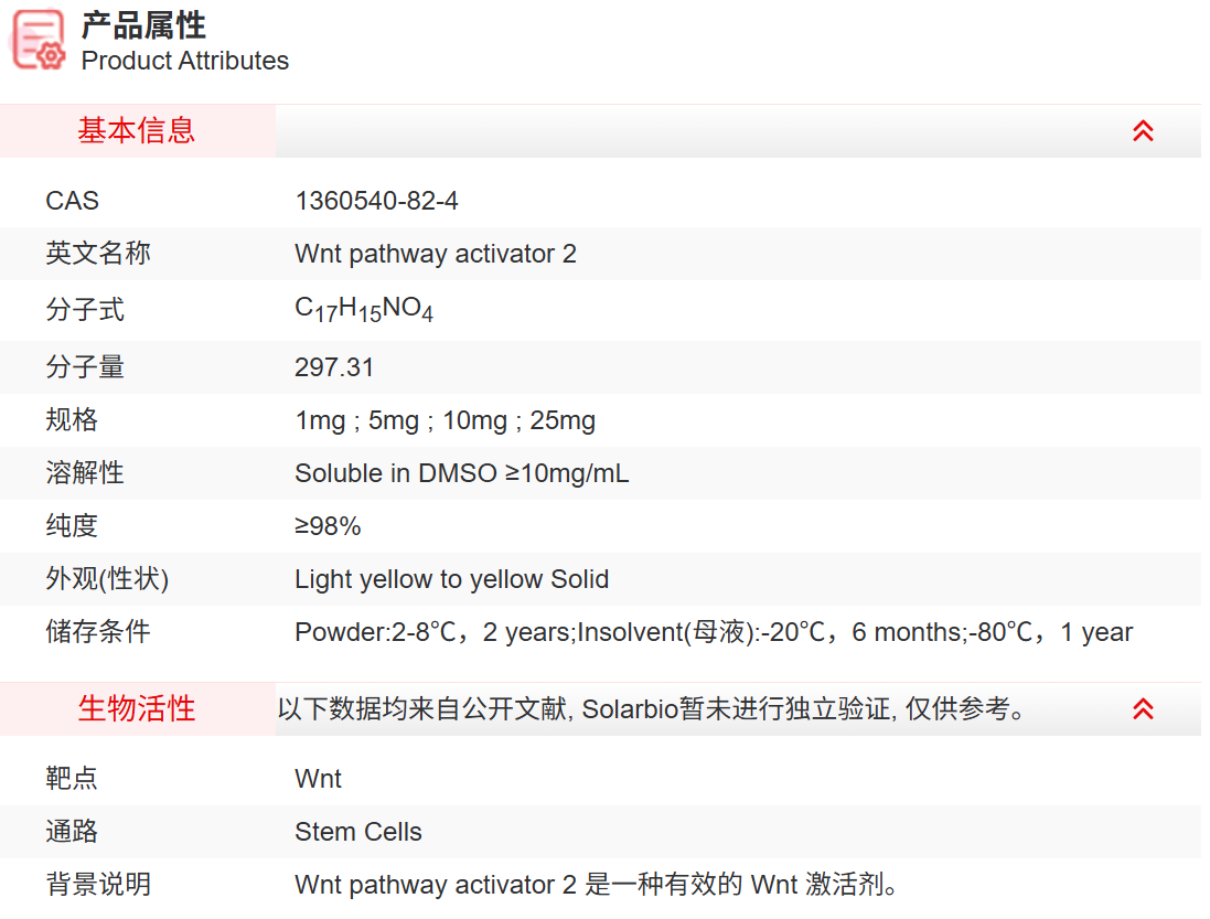 IW0750 Wnt pathway activator 2