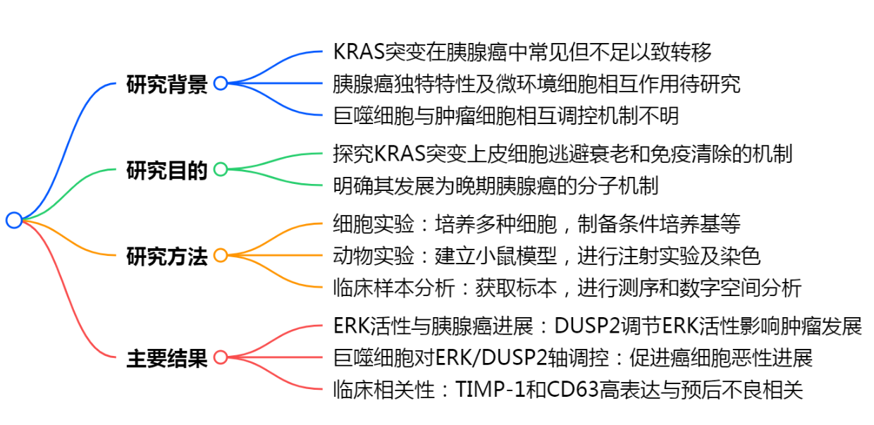 技术资料图片2