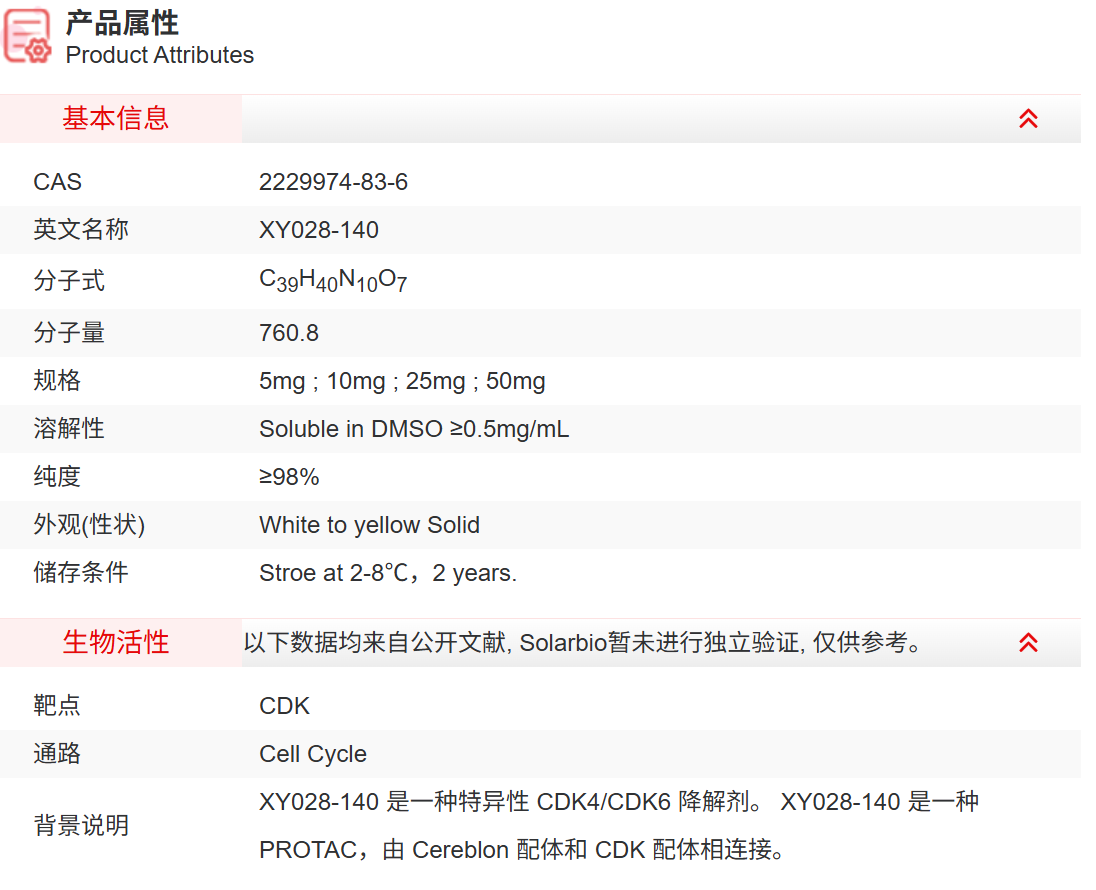 IX0610 XY028-140 抑制剂/拮抗剂/激动剂 索
