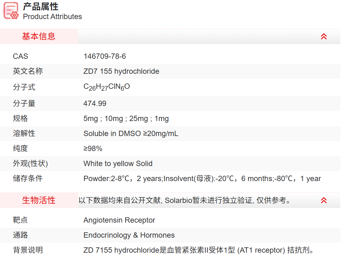 IZ1010 ZD7 155 hydrochloride 抑