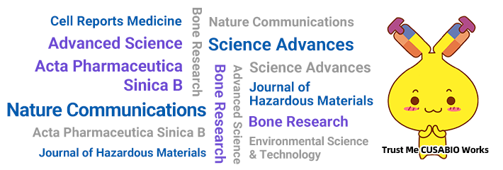 CUSABIO季度高分文献盘点