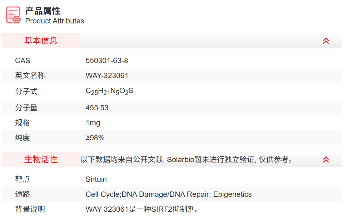 IW0680 WAY-323061 抑制剂/拮抗剂/激动剂 