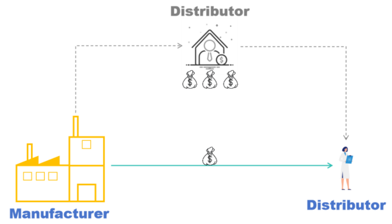 关税风暴下，如何从“备选项”升级为“必选项”‌！