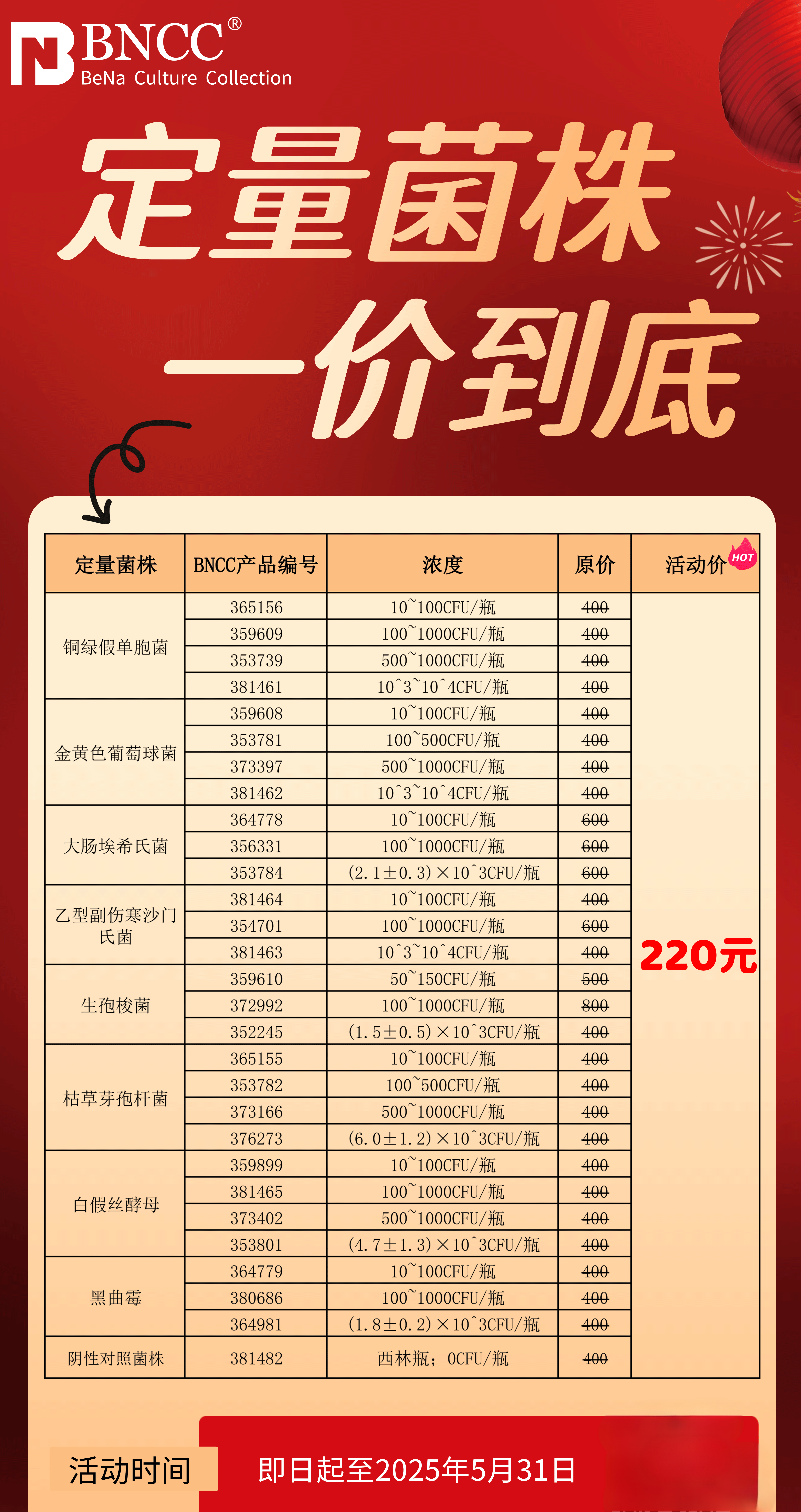 定量菌株 一价到底