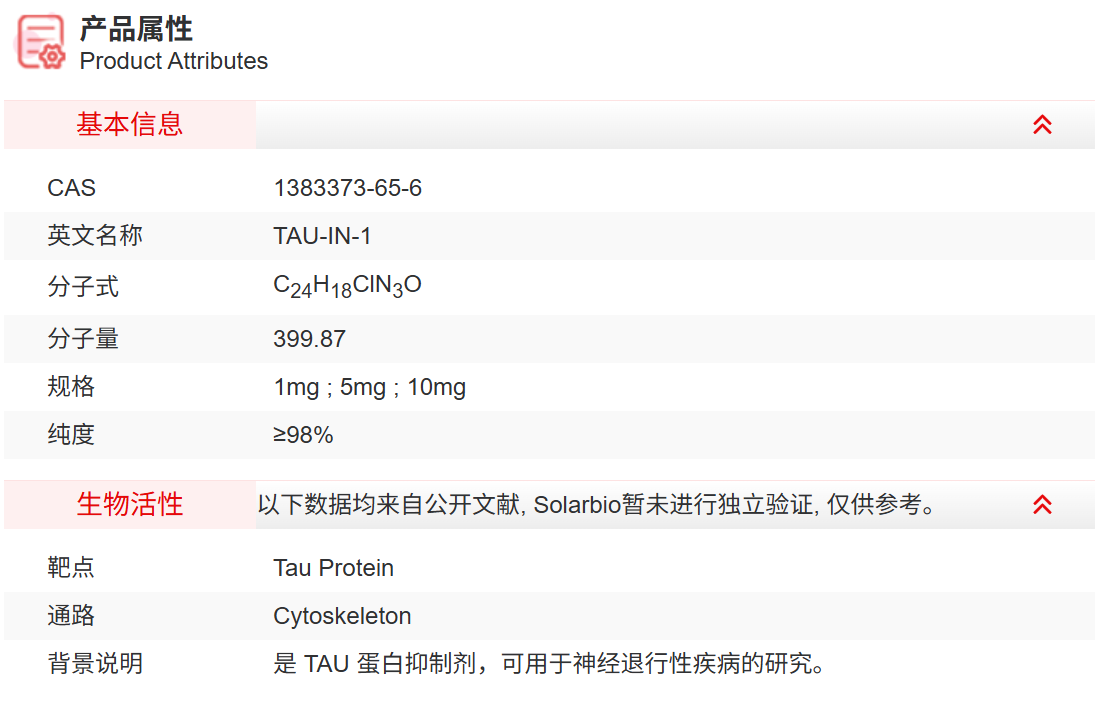 IT8520 TAU-IN-1 抑制剂/拮抗剂/激动剂 索莱