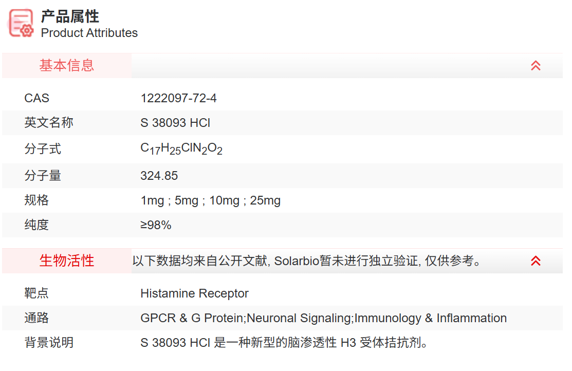 IS8380 S 38093 HCl 抑制剂/拮抗剂/激动剂