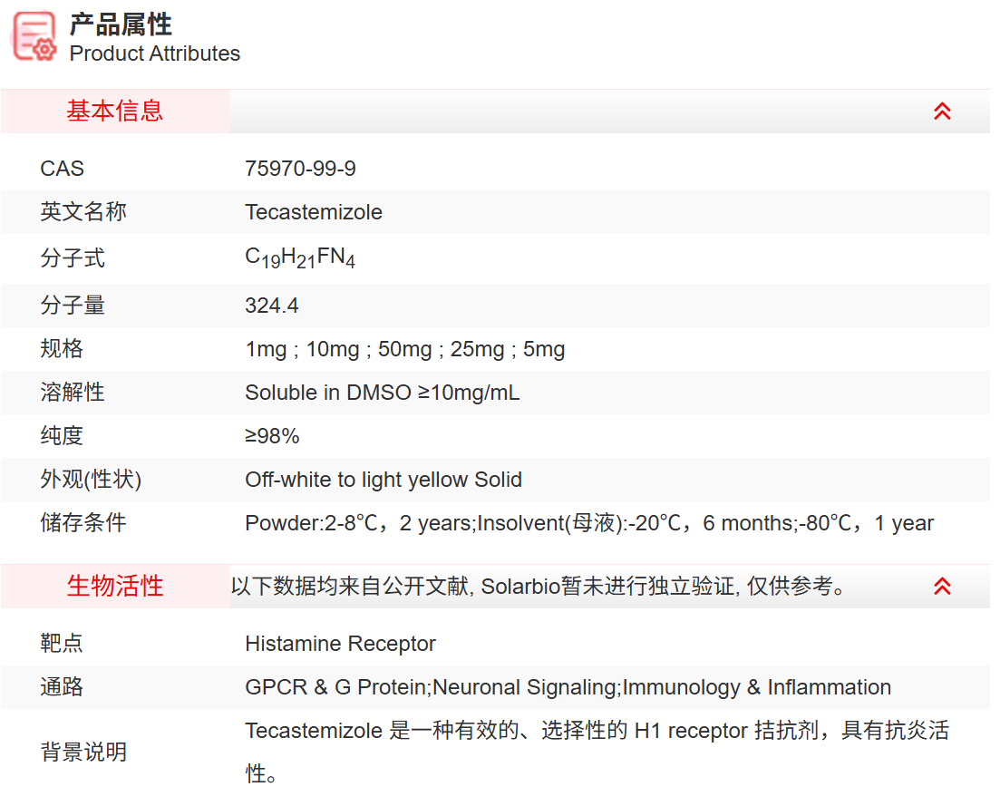 IT8540 Tecastemizole 抑制剂/拮抗剂/激