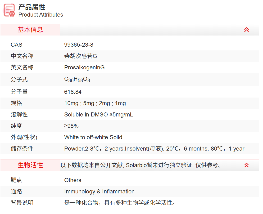 IPA12760 柴胡次皂苷G 抑制剂/拮抗剂/激动剂 索莱
