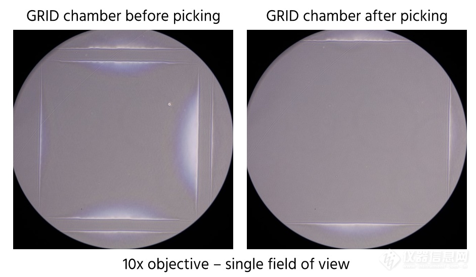 单细胞可视化分选系统——isoPick