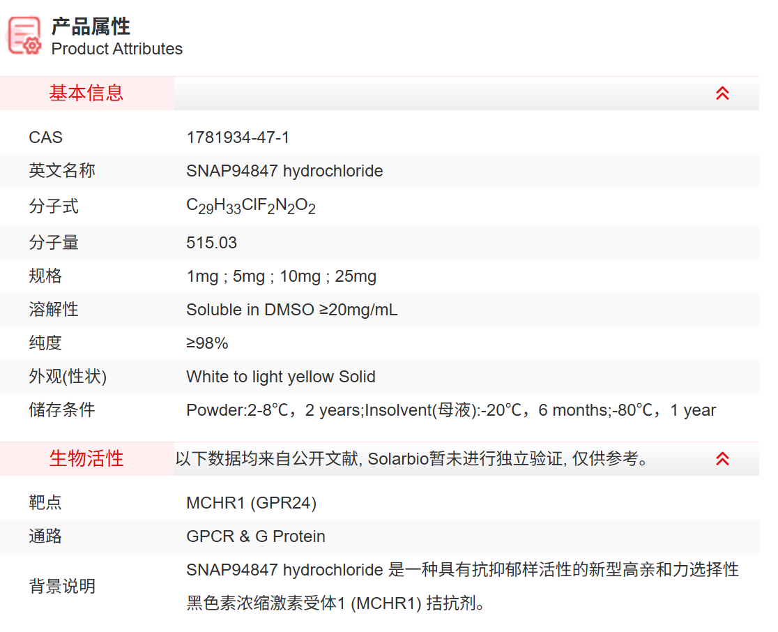 IS8770 SNAP94847 hydrochloride