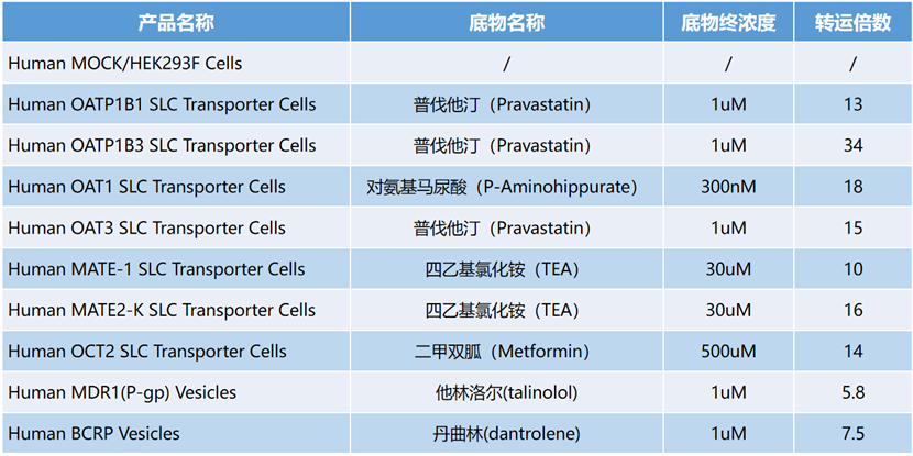 技术资料图片4