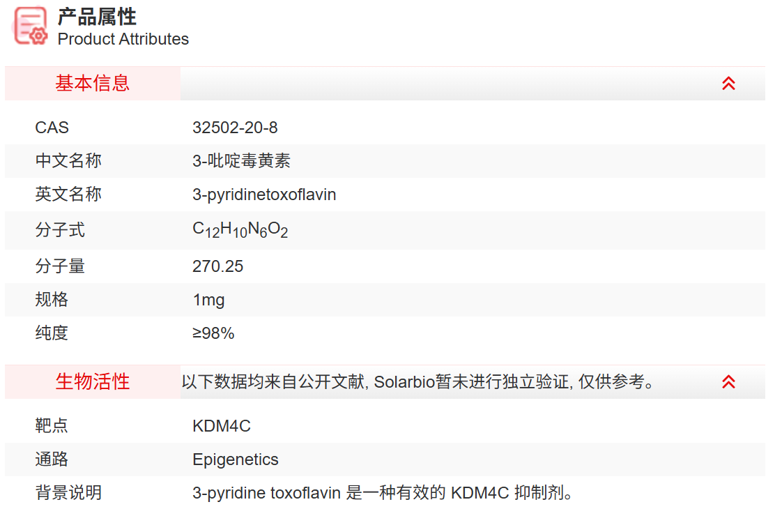 IPA12720 3-吡啶毒黄素 抑制剂/拮抗剂/激动剂 索