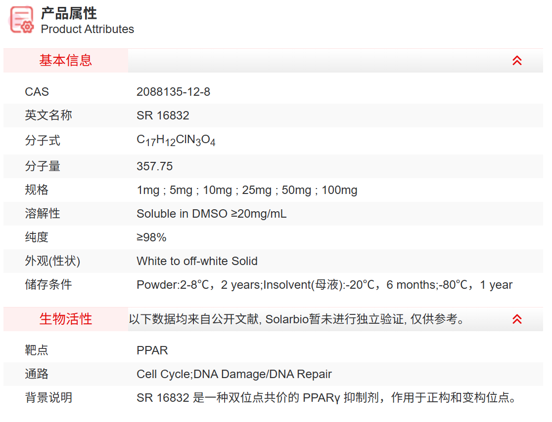IS8840 SR 16832 抑制剂/拮抗剂/激动剂 索莱