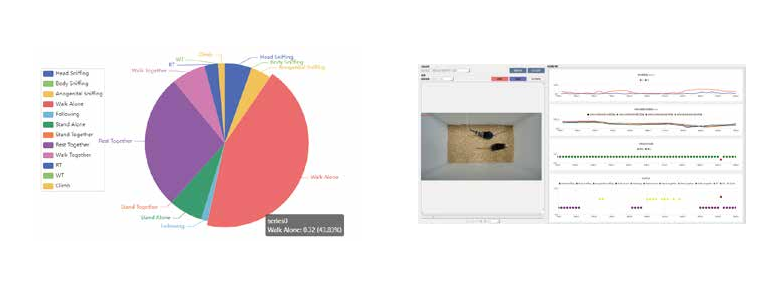 动物精细行为分析软件