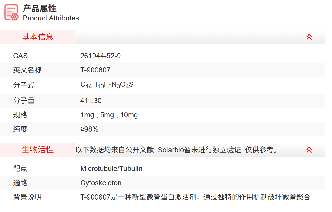 IT8450 T-900607 抑制剂/拮抗剂/激动剂 索莱