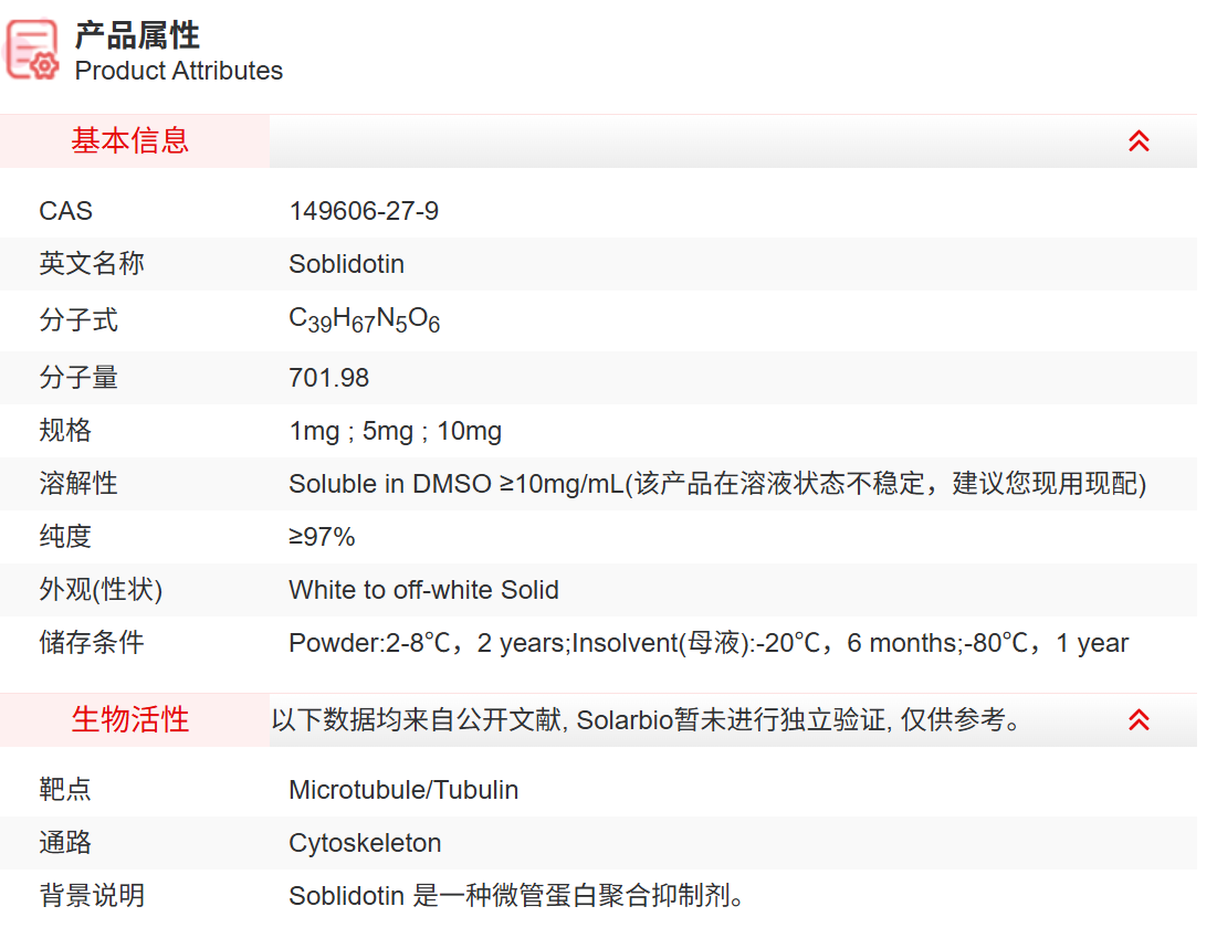 IS8810 Soblidotin 抑制剂/拮抗剂/激动剂 