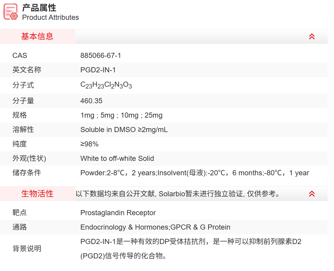 IPA12460 PGD2-IN-1 抑制剂/拮抗剂/激动剂