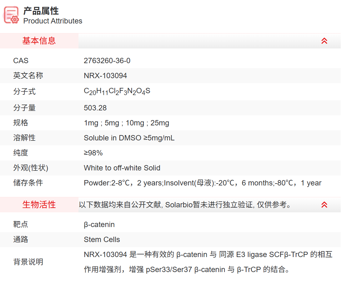 IN6440 NRX-103094 抑制剂/拮抗剂/激动剂