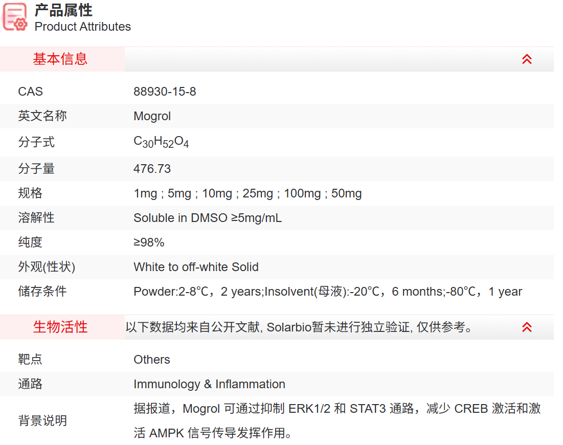 产品细节图片1