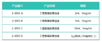 产品细节图片2