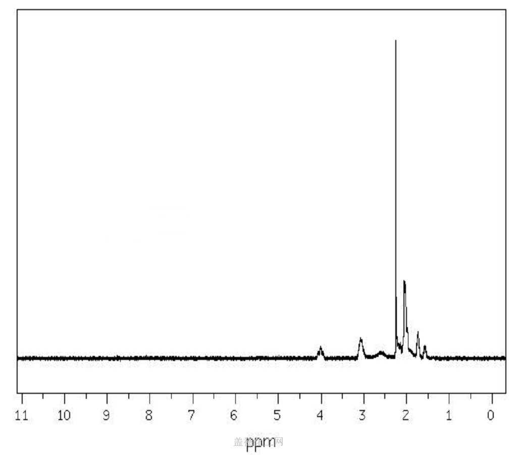 托品醇|120-29-6|Tropine