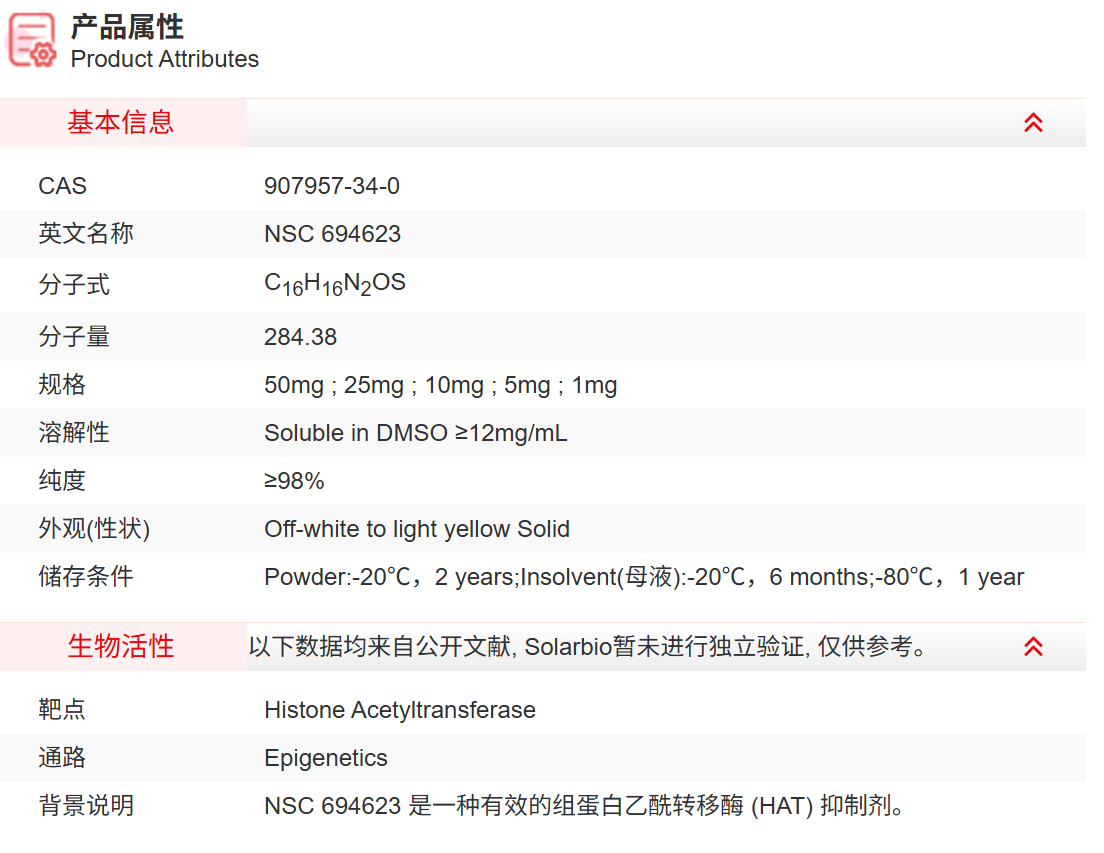 IN6480 NSC 694623 抑制剂/拮抗剂/激动剂 
