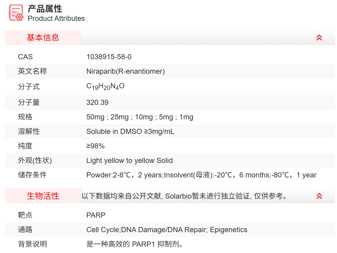 IN6340 Niraparib(R-enantiomer)