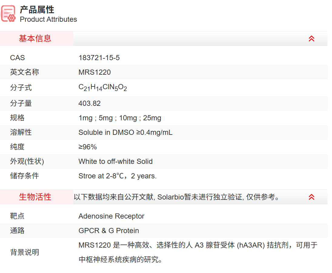 IMA10900 MRS1220 抑制剂/拮抗剂/激动剂 索