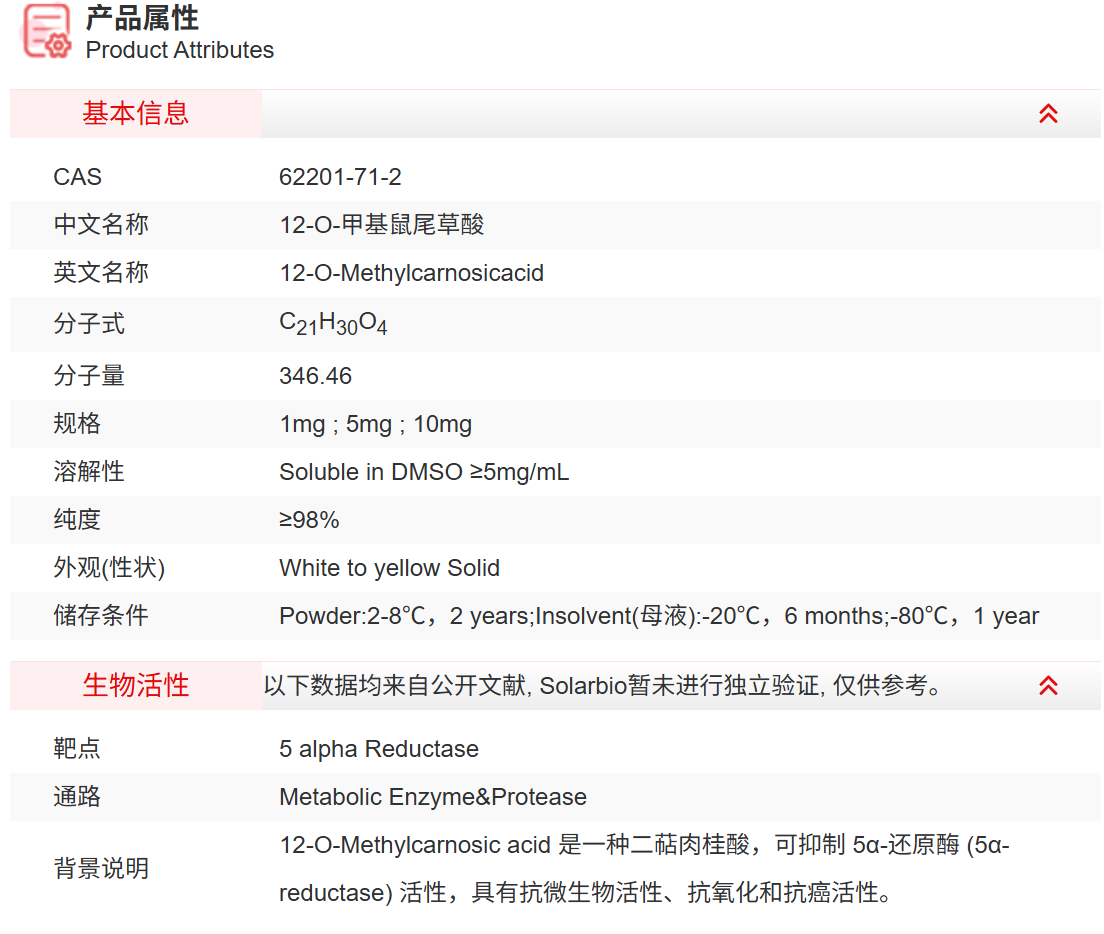 IMA11040 12-O-Methylcarnosicac