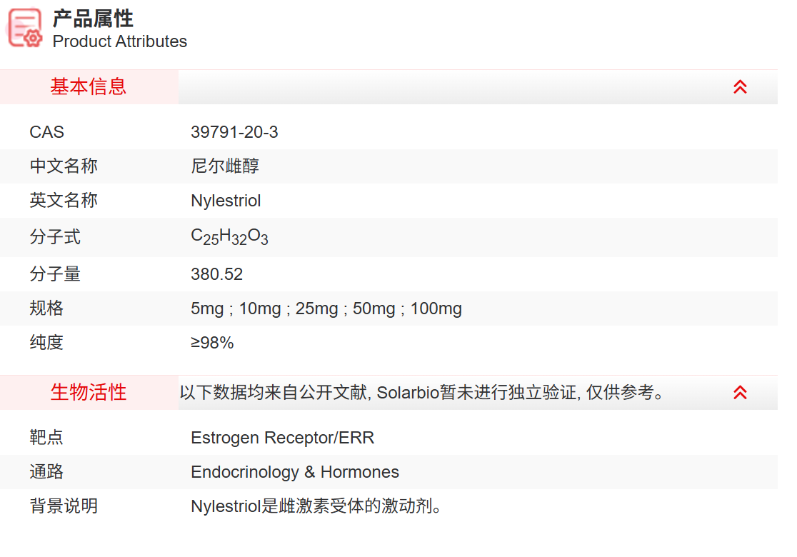 IN6540 尼尔雌醇 抑制剂/拮抗剂/激动剂 索莱宝