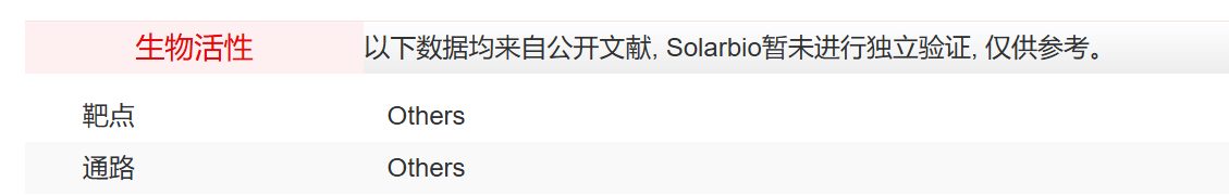 IG08901 鸟苷(10mM in DMSO，无菌） 抑制