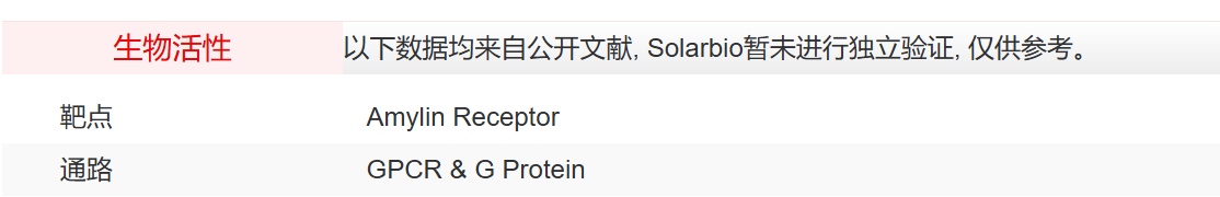 IAA12210 AC 187 acetate 抑制剂/拮抗