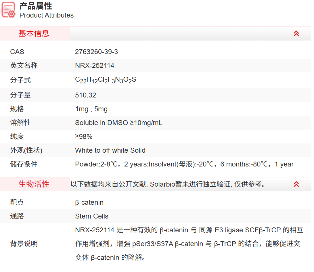 IN6460 NRX-252114 抑制剂/拮抗剂/激动剂 