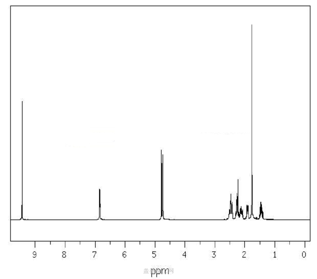 紫苏醛|18031-40-8|(-)-Perillaldeh