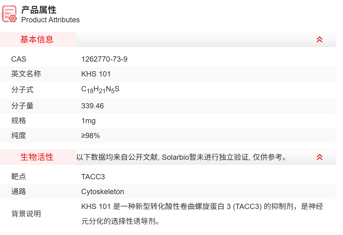 IK1540 KHS 101 抑制剂/拮抗剂/激动剂 索莱宝