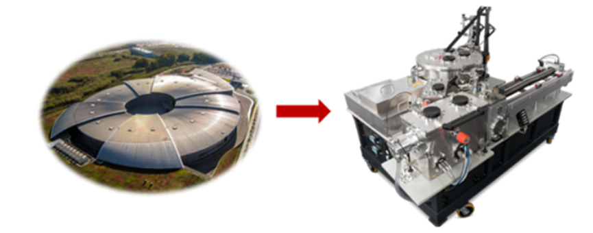 无需同步辐射！实验室软 X 射线技术，实现非标记纳米细胞 3D 成像