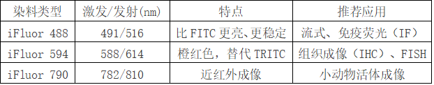 技术资料图片1