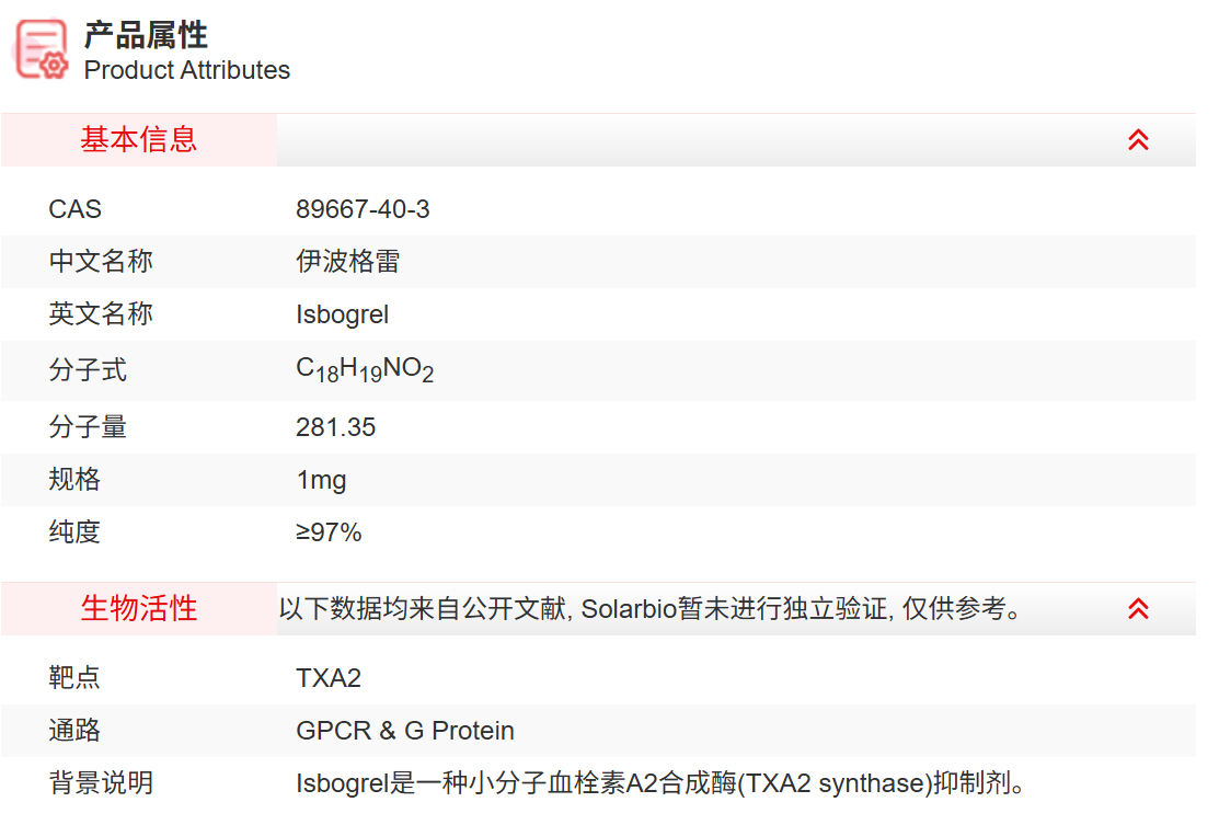 II4740 伊波格雷 抑制剂/拮抗剂/激动剂 索莱宝